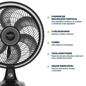 Ventilador Britânia 2 em 1 Maxx Force Turbo 150W 127V – BVT400