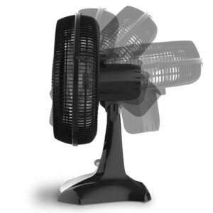 Ventilador Britânia 2 em 1 Maxx Force Turbo 150W 127V – BVT400