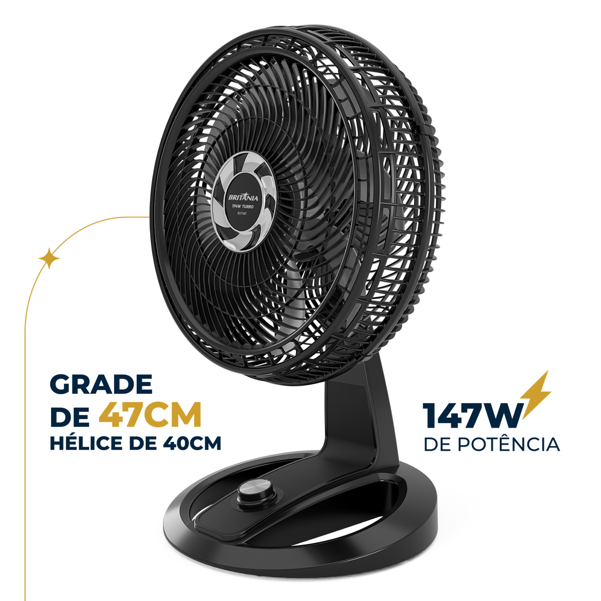 Ventilador Britânia BVT481 Tecnologia Maxx Force 174W