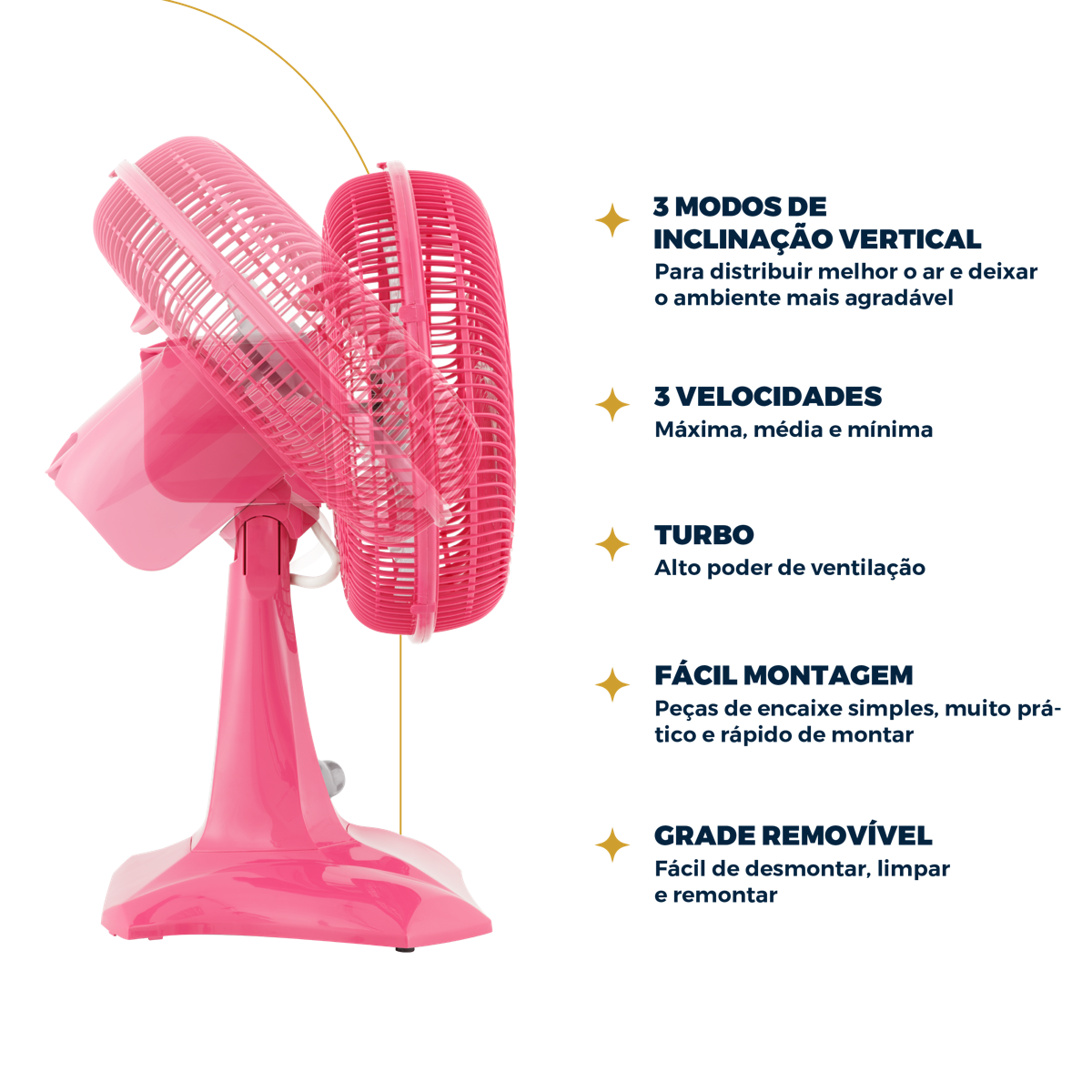 Ventilador Britânia Rosa 60W Hélice com 6 Pás BVT304