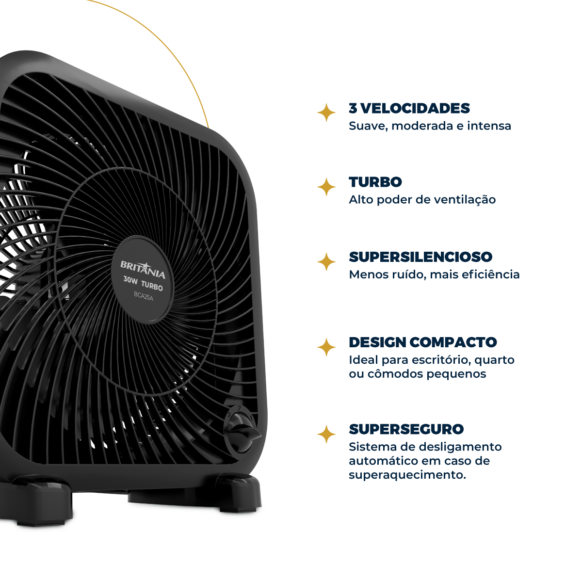 Ventilador Circulador Britânia 30W 3 Velocidades BCA25A