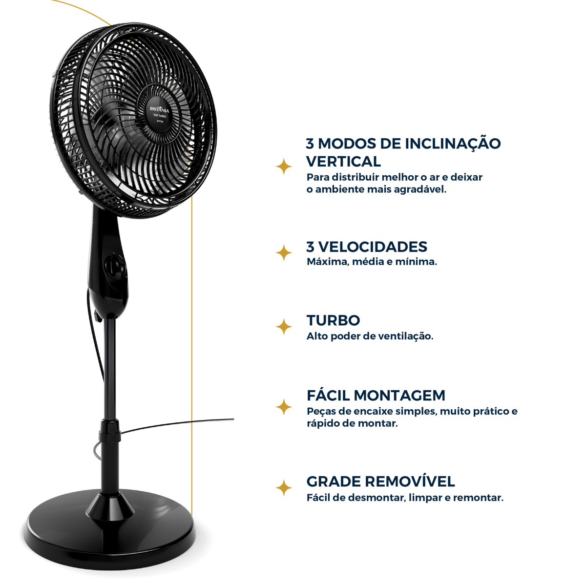 Ventilador de Coluna Britânia 6 Pás de 30cm 75W BVC31A2