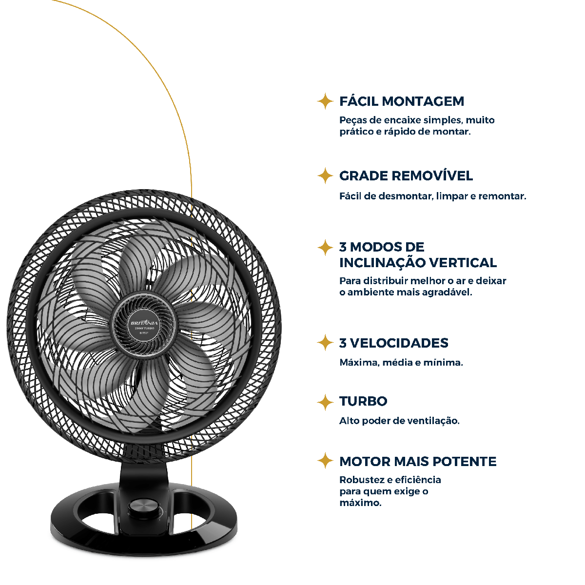 Ventilador 2 em 1 Britânia Maxx Force 8 Pás 230W BVT50T
