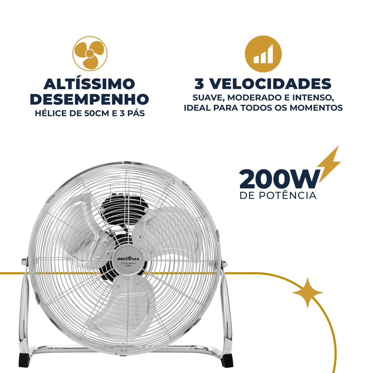 Circulador de Ar de Mesa Britânia 200W C50 OSCILLATION