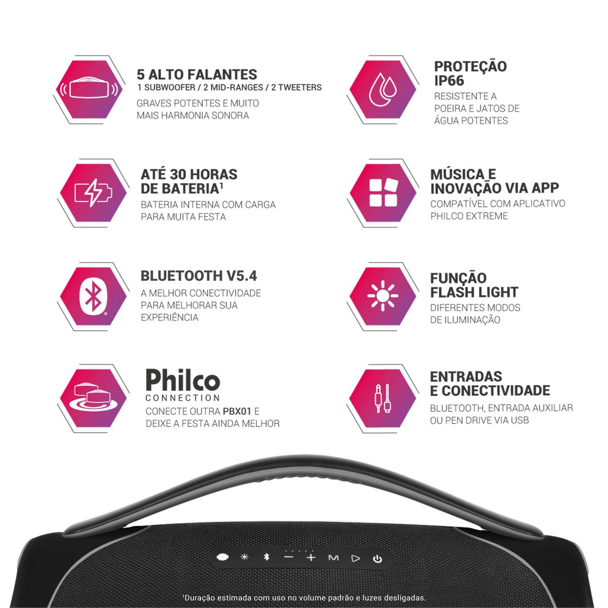 Boombox Philco Extreme Bluetooth V.5.4 PBX01 300W