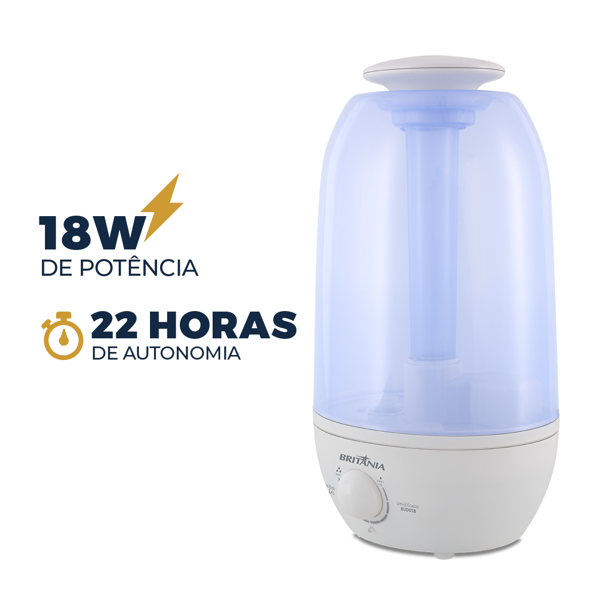 Umidificador de Ar Britânia 2,4L BUD05B