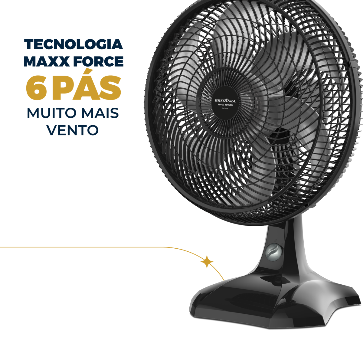 Ventilador Britânia BVT405 Tecnologia Maxx Force 150W