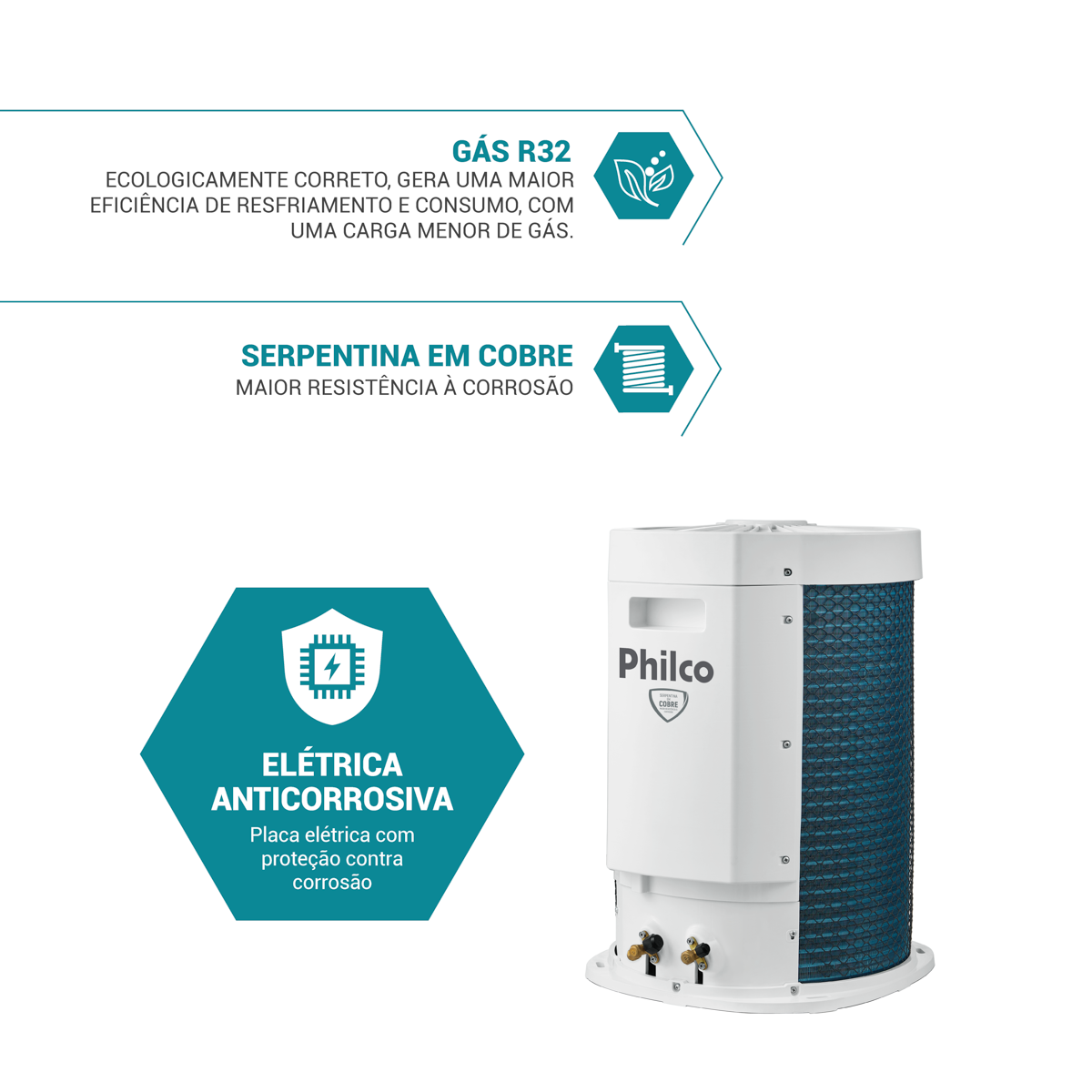 Ar-Condicionado Philco 18000 BTU/h PAC18000IQFM15
