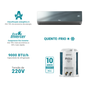 Ar-Condicionado Philco 9000 BTU/h PAC9QA Eco Inverter