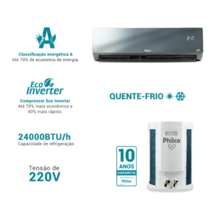Ar-Condicionado Philco 24000 BTU/h PAC24000IQFM15E Eco Inverter