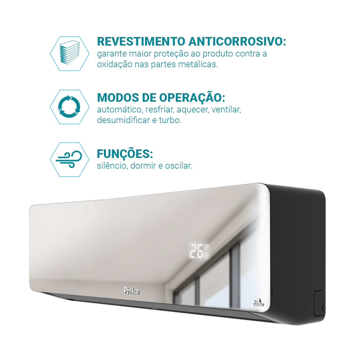 Ar-Condicionado Philco Espelhado Inverter 12000BTUs PAC12QG