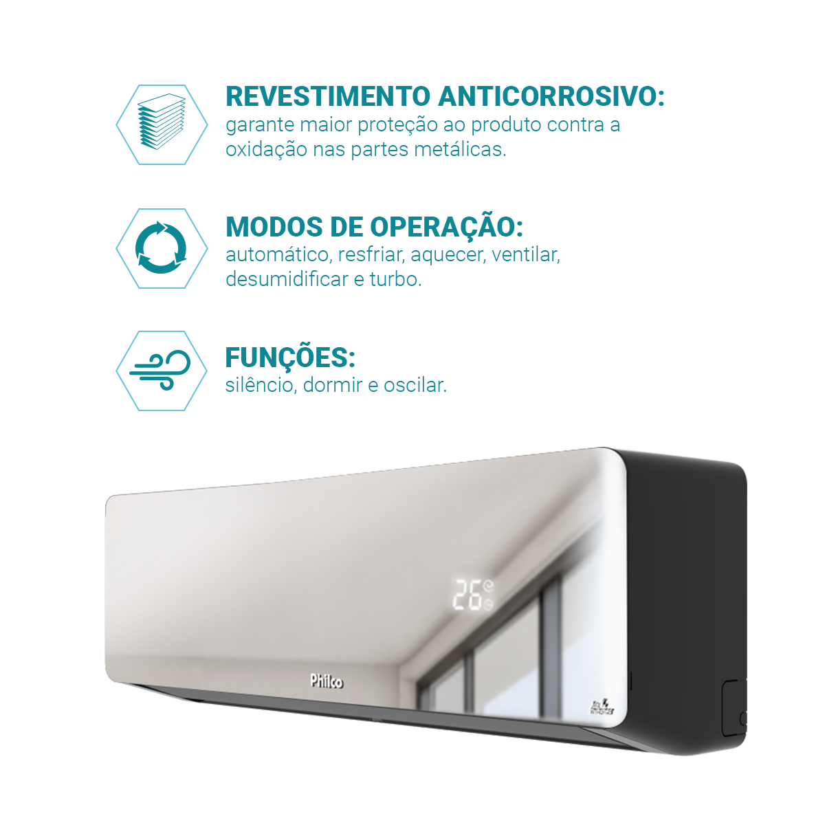 Ar-Condicionado Philco Espelhado Inverter 18000BTUs PAC18QG