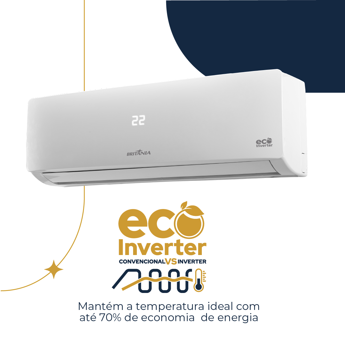 Ar-Condicionado Britânia Split Inverter 12000BTUs BAC12FC