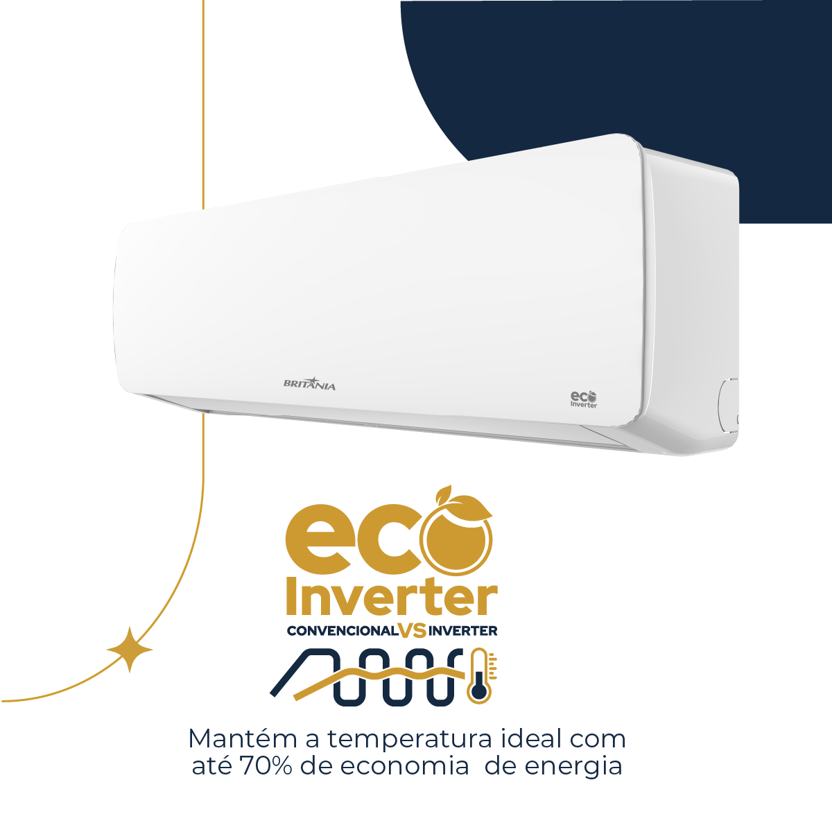 Ar-Condicionado Britânia Split Inverter 24000BTUs BAC24QC