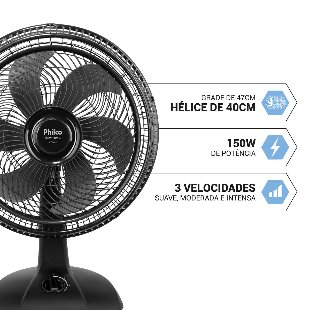 Ventilador Philco Maxx Force 6 150W PVT41A