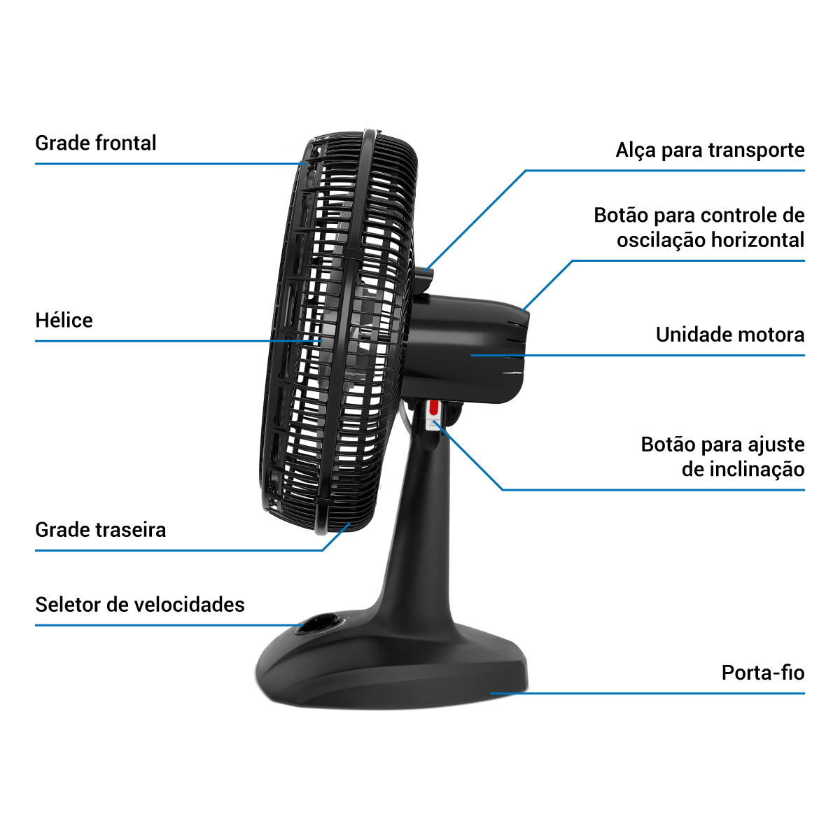 Ventilador Philco Maxx Force 6 150W PVT41A