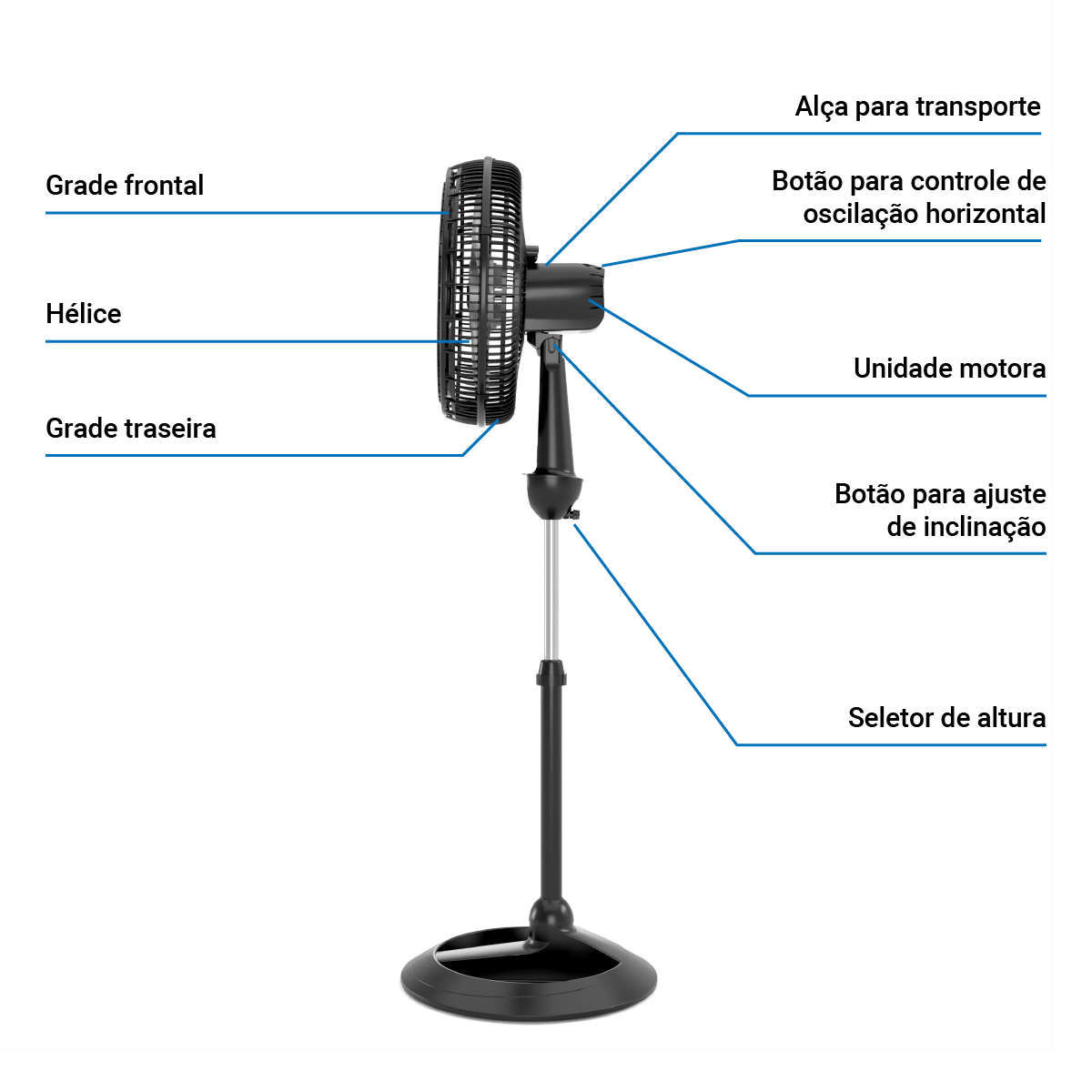 Ventilador de Coluna Philco 6 Pás 160W PVC41B