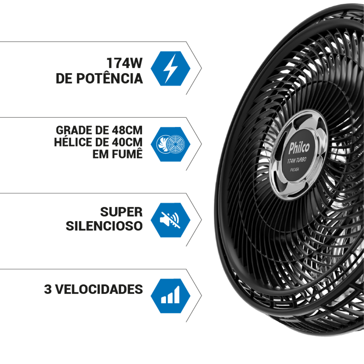 Ventilador de Mesa e Coluna Philco 10 Pás 174W PVC45A
